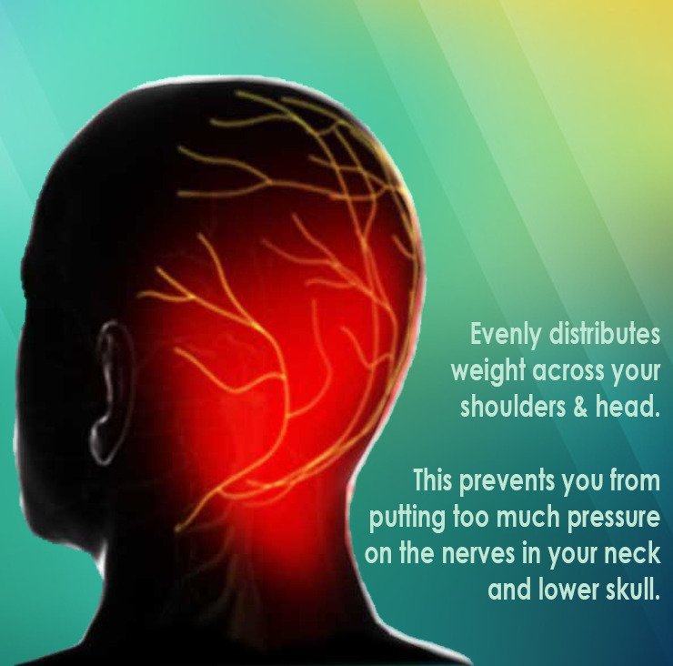 cervicogenic headache pillow